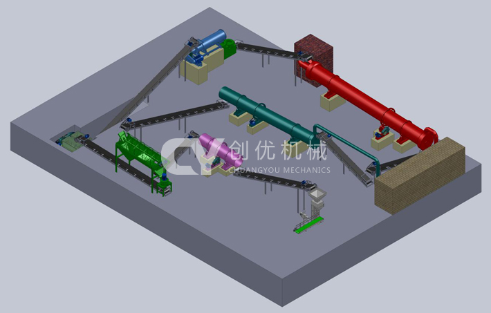 二合一造粒生產線